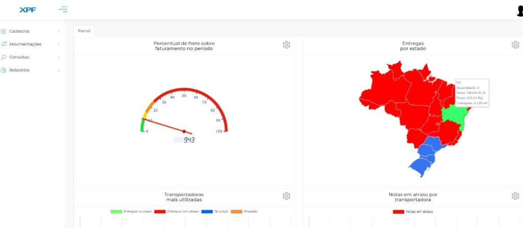 XPF SOLUÇÕES INTELIGENTES - SOFTWARES DEVELOPMENT